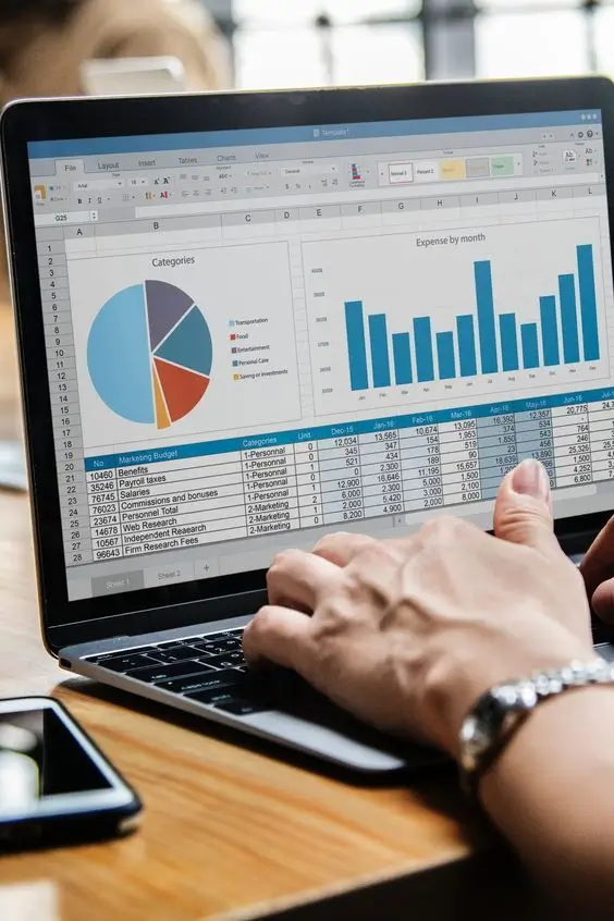 دورات القياس